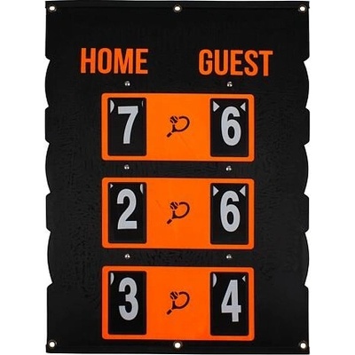 Merco Scoreboard ENG