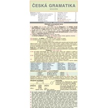 Česká gramatika - souhrn - Drahotová Jindřiška