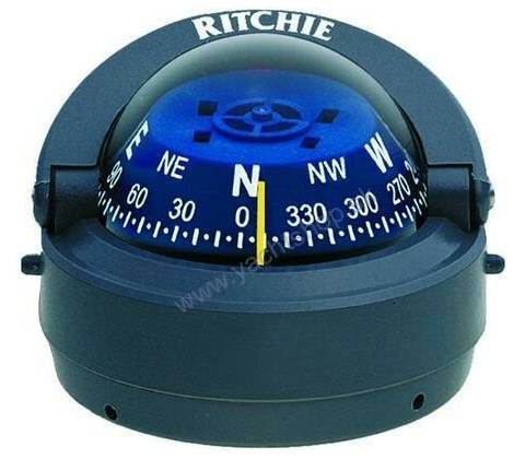 RITCHIE S-53G