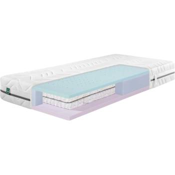 f.a.n. Flex Side Clima