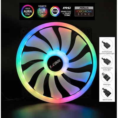 1stCOOL AURA EVO ARGB PWM Ring 20cm F20-AURA-EVO-R