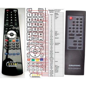 GENERAL GRUNDIG M-19C, M-29C - съвместимо дистанционно управление на марката General (M-19C, M-29C)