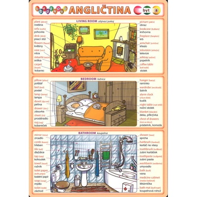Obrázková angličtina 8 - Byt - Kupka Petr a kolektiv