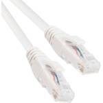 VCOM NP612B-1m
