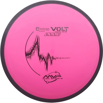 MVP Volt Electron