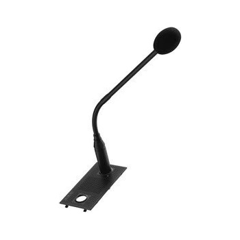 Axis TC6901