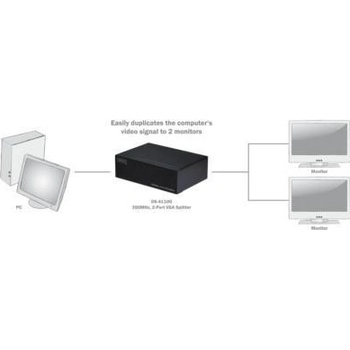 Digitus DS41100