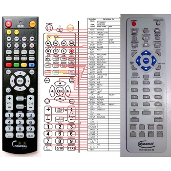 GENERAL DYNAMIC DVC-1004Z - съвместимо дистанционно управление на марката General (DVC-1004Z)