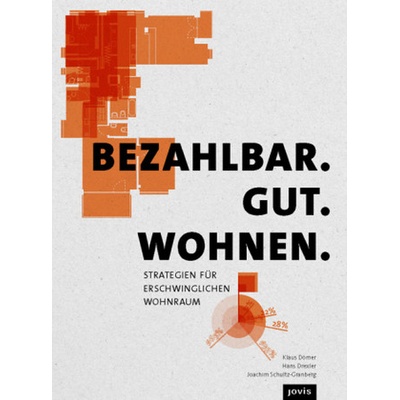 Bezahlbar. Gut. Wohnen.