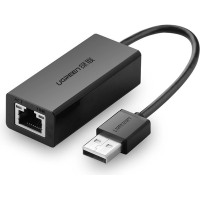Ugreen CR110