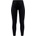 Craft Core dry active comfort m