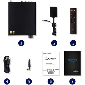 Topping DX3Pro+
