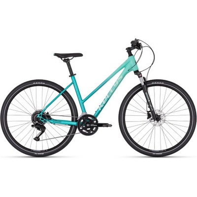 KELLYS Pheebe 50 Aqua 2025