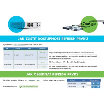 Cisco CBS250-48T-4X-EU