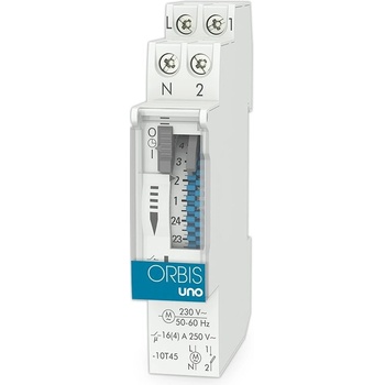 UNO QRD