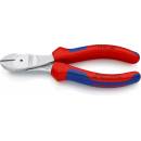 Knipex 7405160