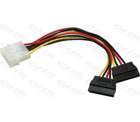 MOLEX 5,25