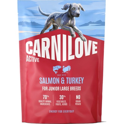 Carnilove Active Dog Dry Made with Salmon & Turkey for Junior Large Breeds 1,5 kg
