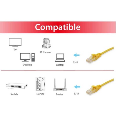 Equip LAN кабел Equip - 615563 (615563)