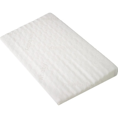 New Baby Dojčenský vankúš klin BASIC biely