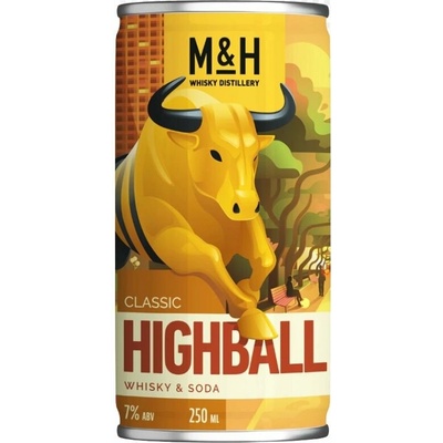 M&H Classic Highball Whisky & Soda 7% 0,25 l (holá láhev) – Zboží Dáma