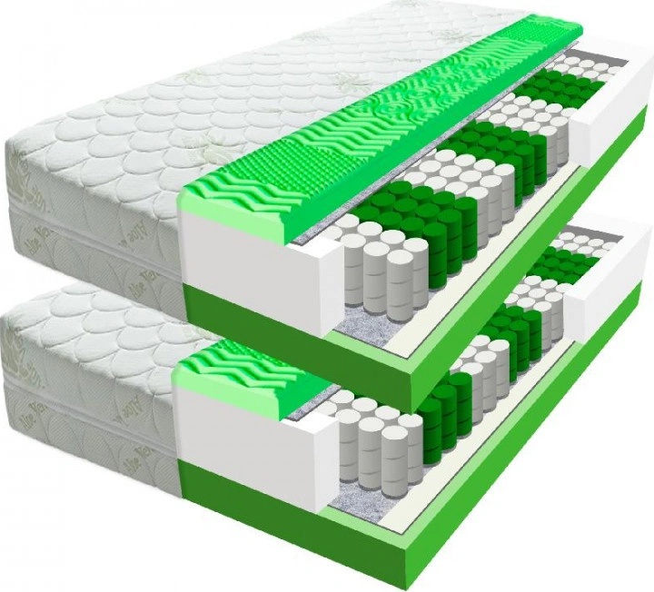 TOP prémium produkt v kategórii matrac 2025/2026