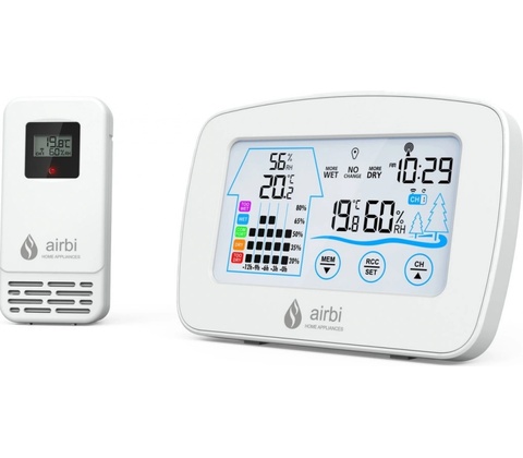 CONTROL BI 1020