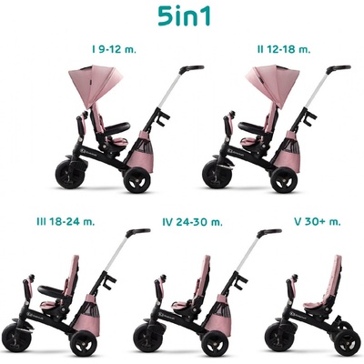 Kinderkraft EASYTWIST Mauvelous Pink