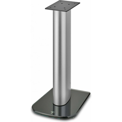 Focal Aria S 900
