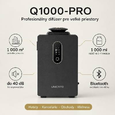 Unicato Difúzer Q1000-PRO do 1000 m²