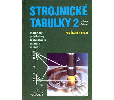 Strojnické tabulky 2
