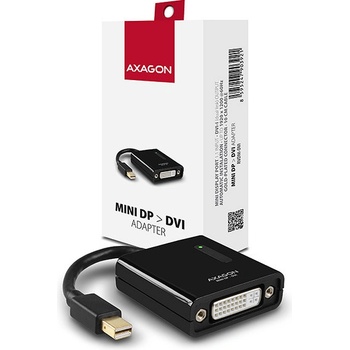 Axagon RVDM-DVI