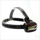 FX Tools FX COB LED