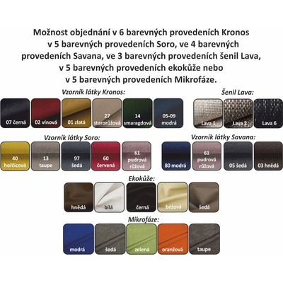 Kondela Cuba látka mentolová