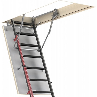 Fakro LMP 70 x 144 cm