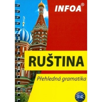 Přehledná gramatika Ruština