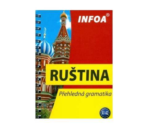 Přehledná gramatika Ruština