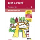 Levá a pravá
