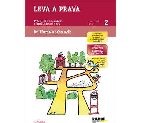 Levá a pravá