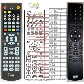 GENERAL KISS DP-500 - съвместимо дистанционно управление на марката General (DP-500)