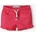 Minoti 14short 20