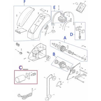 PRSO03 motor pro SOON
