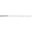 Milwaukee 4932352751