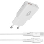 AVAX CH6414