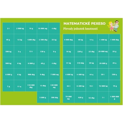 V lavici Pexeso: Matematika Převody jednotek hmotnosti