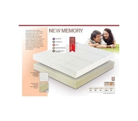 PerDormire New Memory