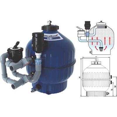 AquaForte Ultra Bead Filter / UB 100