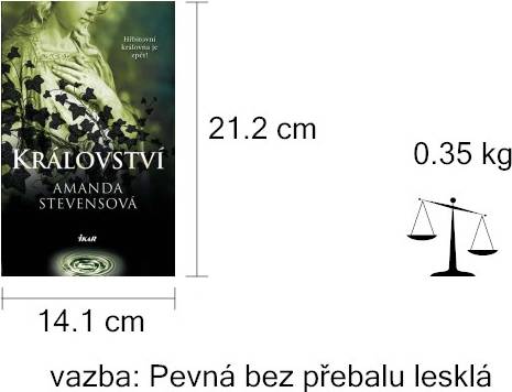 Království