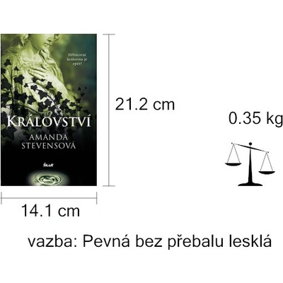 Království