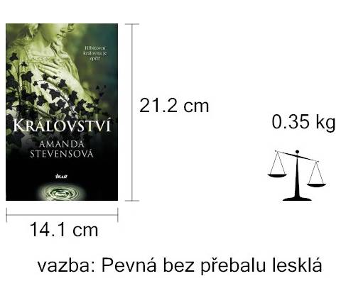 Království
